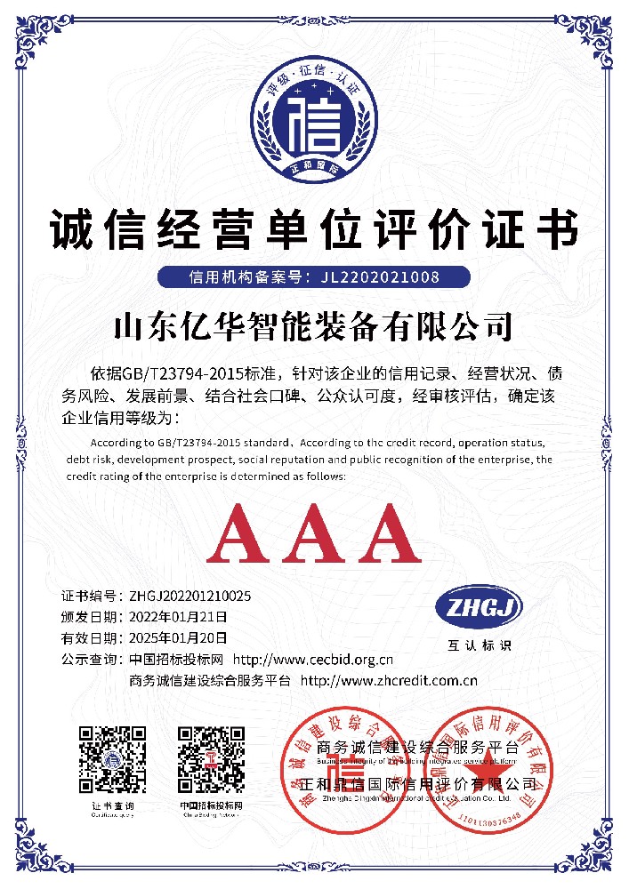AAA grade integrity management unit evaluation certificate